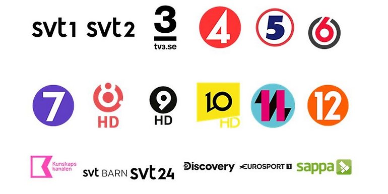 Symboler över olika TV-kanaler